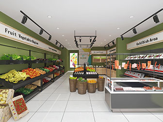 现代蔬菜水果超市肉店