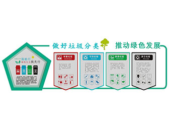 垃圾分类文化宣传背景墙3d模型 垃圾分类文化宣传背景墙