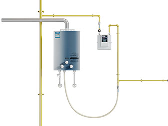 天然气表和热水器厨房电器