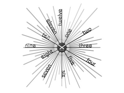 后现代字母数字钟表3d模型 后现代字母数字钟表