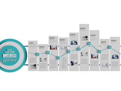企业文化宣传背景墙3d模型 企业文化宣传背景墙