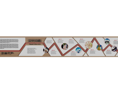 企业文化宣传背景墙3d模型 企业文化宣传背景墙