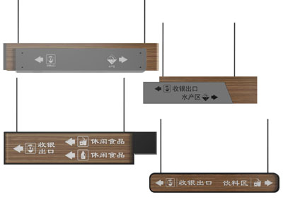 超市商场指示牌
