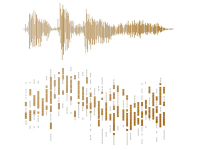 现代金属装饰挂件