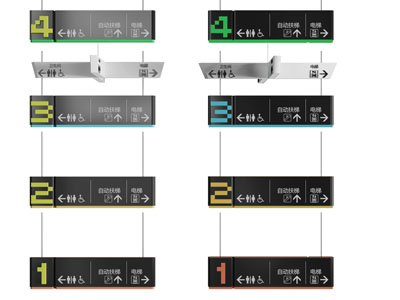现代商场招牌指示牌