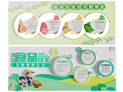 现代食品安全宣传背景墙3d模型 现代食品安全宣传背景墙