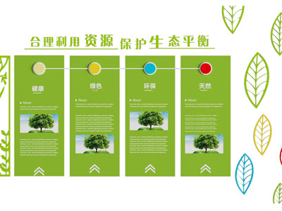 现代生态环境宣传背景墙