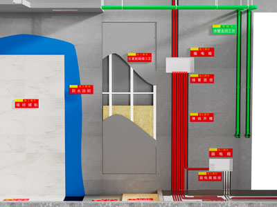 现代室内水电装修展厅展览