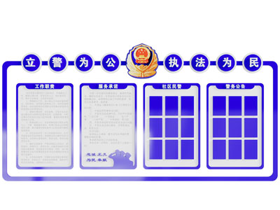 现代社区民警文化墙