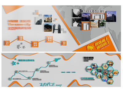 现代企业文化墙