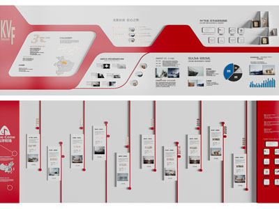 现代企业文化墙