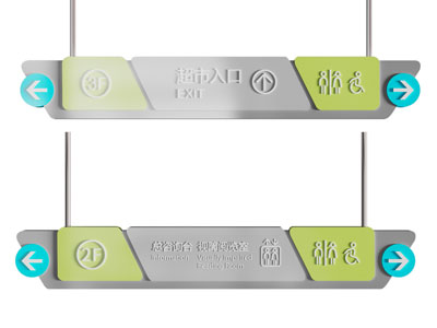 现代超市路标、指示牌