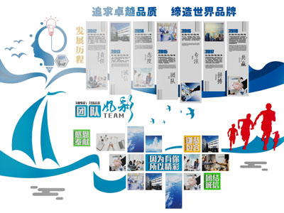 现代企业文化墙