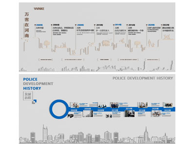 现代企业文化墙
