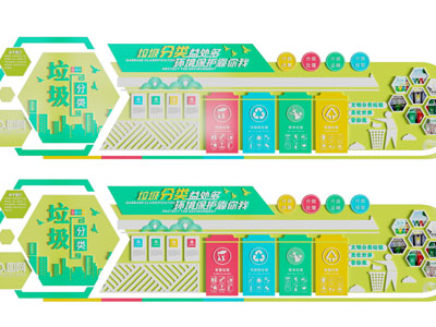 现代垃圾分类宣传背景墙