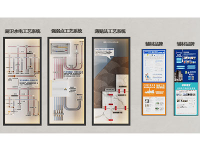 现代装修施工展示背景墙