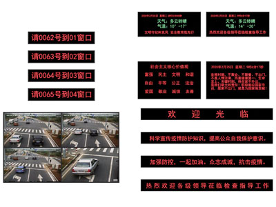 现代指示牌、电子显示屏
