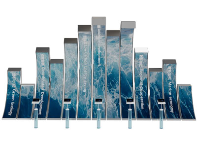 现代展览、展厅美陈