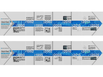 现代企业文化墙