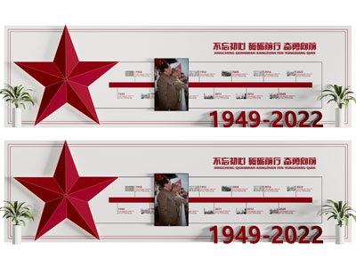 现代党建文化宣传背景墙