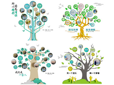 现代企业文化墙