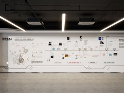 现代房地产企业文化墙