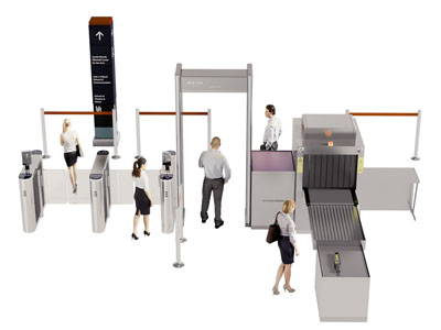 现代安检门、闸门