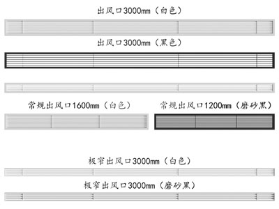 现代空调出风口
