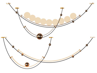 现代弧形可伸缩的吊灯