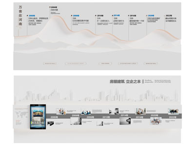 现代企业文化墙