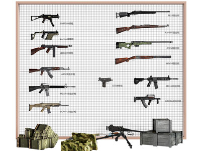 现代枪支、弹药武器