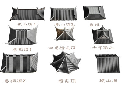 新中式屋顶 屋檐