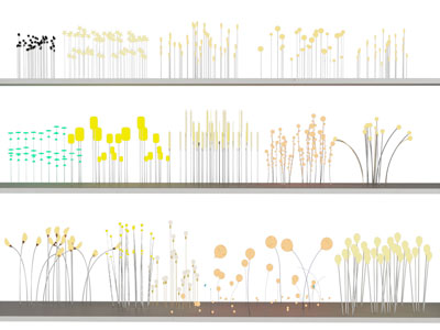 现代装饰灯 景观灯 草坪灯 艺术灯 氛围灯