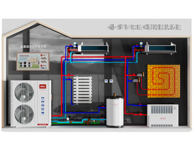 现代采暖、制冷方案展示墙