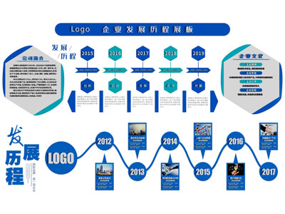 现代企业文化墙、背景墙