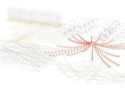 现代户外装饰灯、霓虹灯