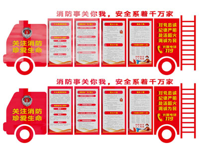 现代消防知识宣传背景墙