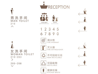 现代公共logo、标识、指示牌