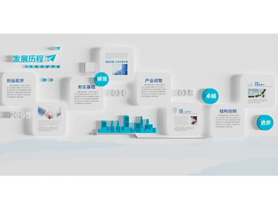 现代企业文化墙