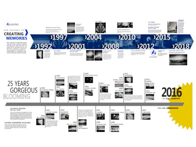 现代企业文化墙 背景墙