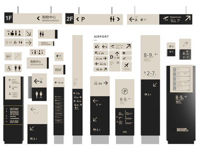 现代商场路标、指示牌