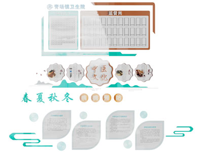 现代中医文化宣传背景墙