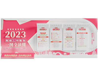 现代党建文化宣传背景墙