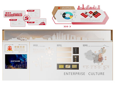 现代党建企业文化墙