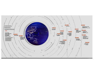 现代企业文化墙