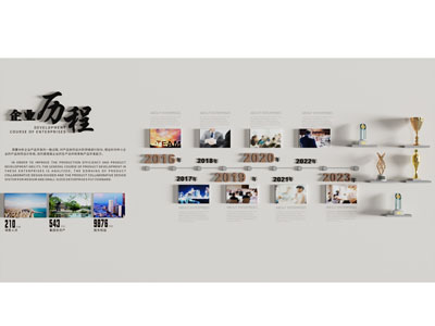 现代企业文化背景墙