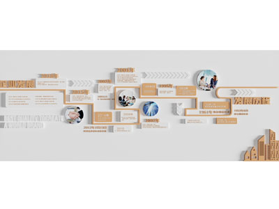 现代企业文化墙