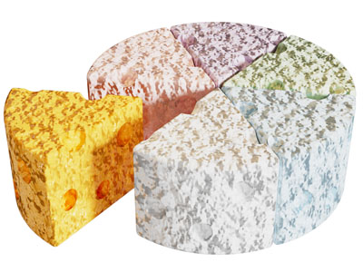 现代食物 点心 奶酪