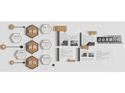 现代企业文化墙