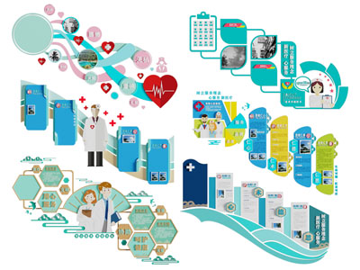现代医院医学知识文化墙